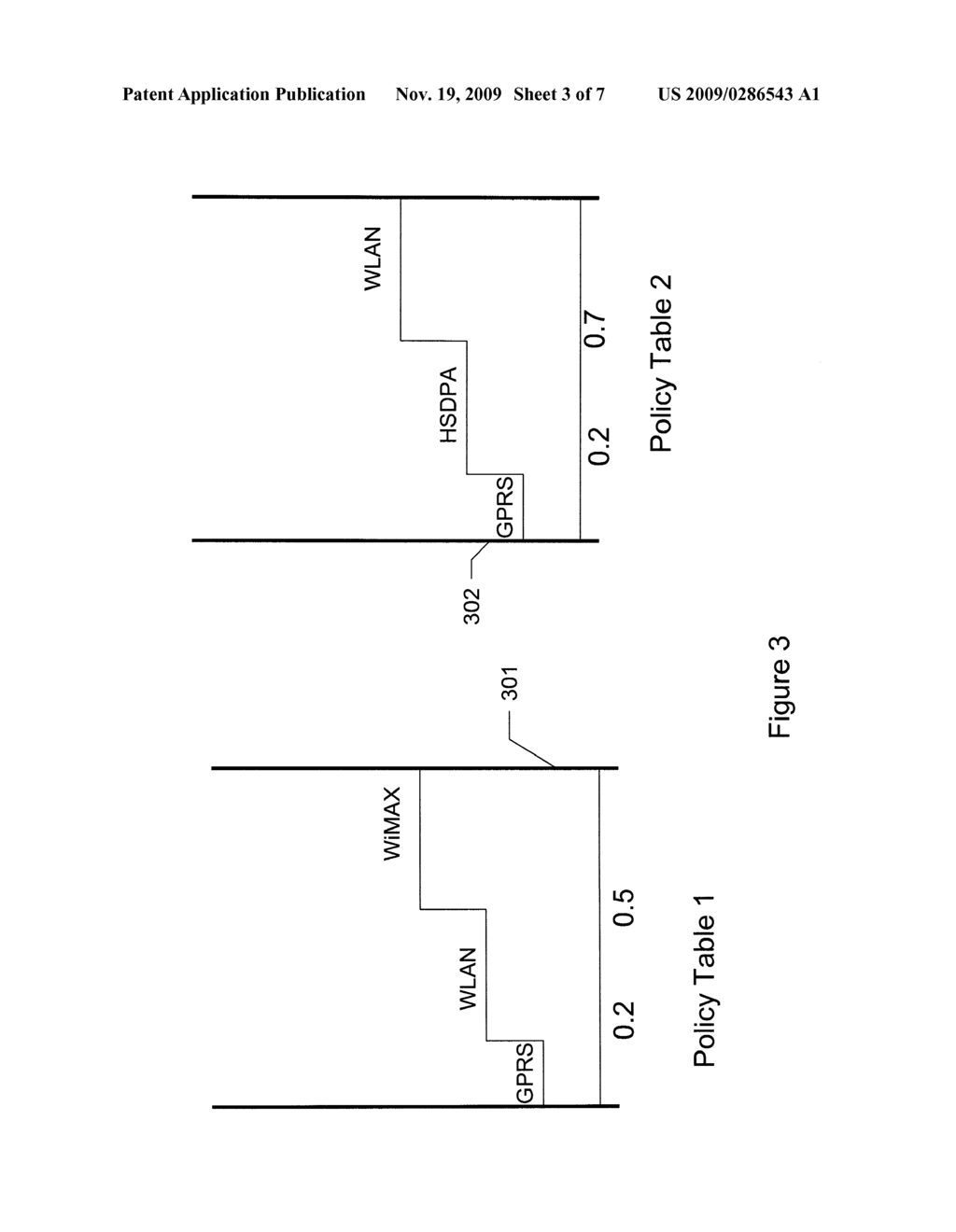 SYSTEM AND METHOD TO PROVIDE DYNAMIC BEARER SELECTION FOR DATA TRANSFERS IN MULTI-BEARER WIRELESS DATA TERMINALS - diagram, schematic, and image 04