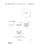 Interactive Systems and Methods Employing Wireless Mobile Devices diagram and image