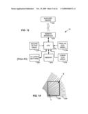 Interactive Systems and Methods Employing Wireless Mobile Devices diagram and image