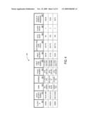 METHODS AND APPARATUS FOR FACILITATING FLAT RATE PLAY SESSIONS diagram and image