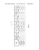 METHODS AND APPARATUS FOR FACILITATING FLAT RATE PLAY SESSIONS diagram and image