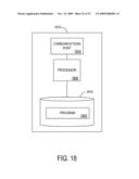 METHODS AND APPARATUS FOR FACILITATING FLAT RATE PLAY SESSIONS diagram and image