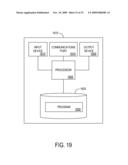 METHODS AND APPARATUS FOR FACILITATING FLAT RATE PLAY SESSIONS diagram and image