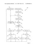 GAMBLE GAME FOR GAMING MACHINE diagram and image