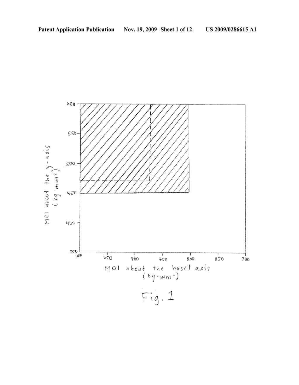 GOLF CLUB WITH OPTIMUM MOMENTS OF INERTIA IN THE VERTICAL AND HOSEL AXES - diagram, schematic, and image 02