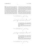 Dual Cured Castable Polyurethane System for Use in Golf Balls diagram and image