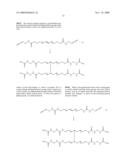 Dual Cured Castable Polyurethane System for Use in Golf Balls diagram and image