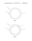 Dual Cured Castable Polyurea System for Use in Golf Balls diagram and image