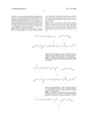 Dual Cured Castable Polyurea System for Use in Golf Balls diagram and image