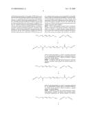 Dual Cured Castable Polyurea System for Use in Golf Balls diagram and image