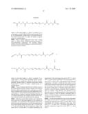 Dual Cured Castable Polyurea System for Use in Golf Balls diagram and image