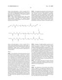 Dual Cured Castable Polyurea System for Use in Golf Balls diagram and image