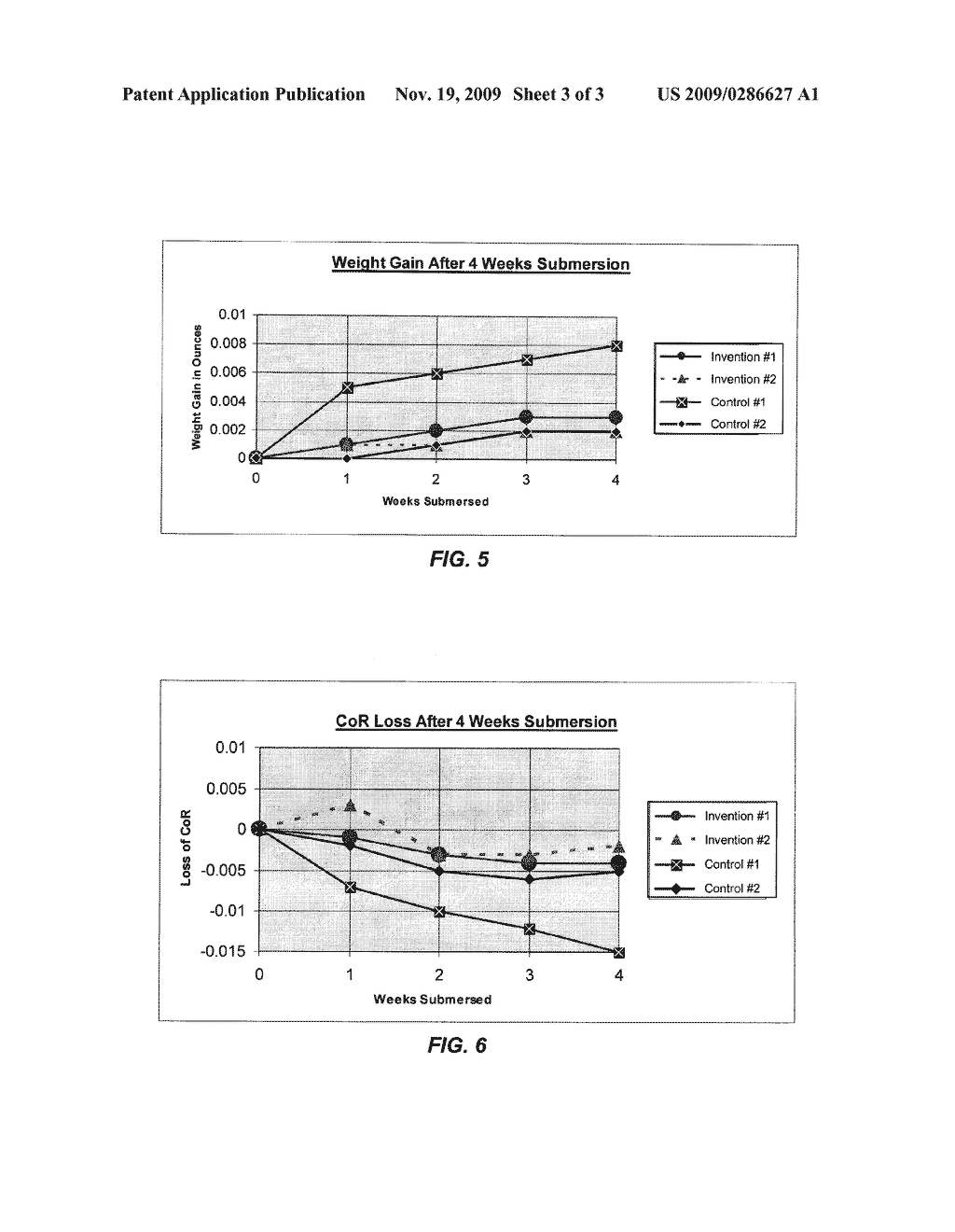 Dual Cured Castable Hybrid Polyurethane / Polyurea System for Use in Golf Balls - diagram, schematic, and image 04