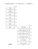 INTERACTIVE EXERCISE DEVICE AND SYSTEM diagram and image