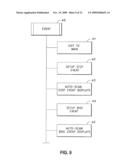 INTERACTIVE EXERCISE DEVICE AND SYSTEM diagram and image