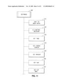 INTERACTIVE EXERCISE DEVICE AND SYSTEM diagram and image