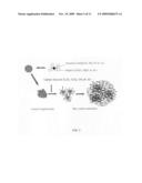 CONTINUOUS MASS PRODUCTION OF CARBON NANOTUBES IN A NANO-AGGLOMERATE FLUIDIZED-BED AND THE REACTOR diagram and image