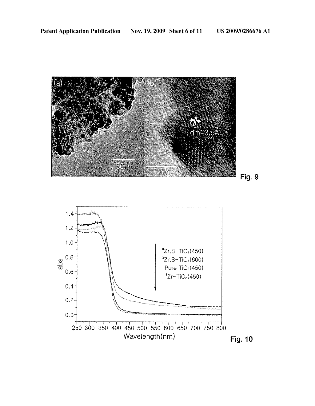 PRODUCTION METHOD OF TITANIUM DIOXIDE (TiO2) PHOTOCATALYST AND TiO2 PHOTOCATALYST PRODUCED BY THE SAME - diagram, schematic, and image 07