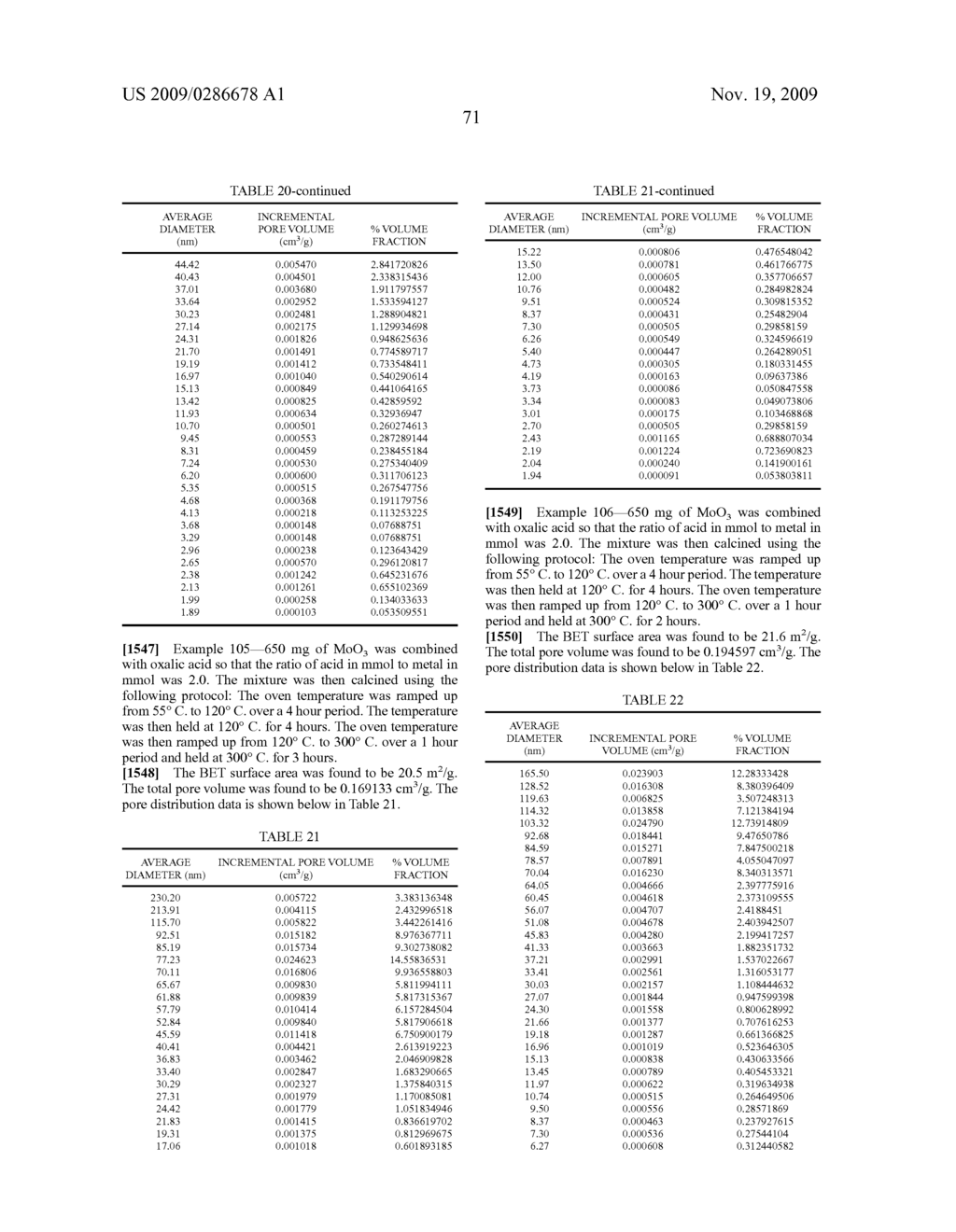 High Surface Area Metal And Metal Oxide Materials and Methods of Making the Same - diagram, schematic, and image 76