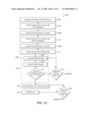 Cartridge and Method for Sample Analysis diagram and image