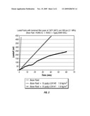 Mutual Solvent-Soluble and/or Alcohol Blends-Soluble Particles for Viscoelastic Surfactant Fluids diagram and image