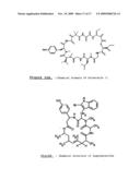 PHARMACEUTICAL COMPOSITION FOR THE DIAGNOSIS, PREVENTION OR TREATMENT OF A TUMORAL PATHOLOGY COMPRISING AN AGENT MODULATING THE POLYMERIZATION STATE OF ACTIN diagram and image