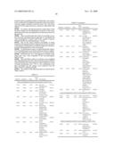 PHARMACEUTICAL COMPOSITION FOR THE DIAGNOSIS, PREVENTION OR TREATMENT OF A TUMORAL PATHOLOGY COMPRISING AN AGENT MODULATING THE POLYMERIZATION STATE OF ACTIN diagram and image