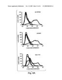 ANTI-INFLAMMATORY COMPOUNDS AND USES THEREOF diagram and image