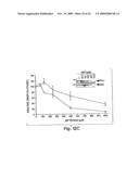 ANTI-INFLAMMATORY COMPOUNDS AND USES THEREOF diagram and image