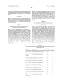 NOVEL OLIGONUCLEOTIDE COMPOSITIONS AND PROBE SEQUENCES USEFUL FOR DETECTION AND ANALYSIS OF MICRORNAS AND THEIR TARGET MRNAS diagram and image