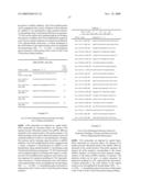 NOVEL OLIGONUCLEOTIDE COMPOSITIONS AND PROBE SEQUENCES USEFUL FOR DETECTION AND ANALYSIS OF MICRORNAS AND THEIR TARGET MRNAS diagram and image