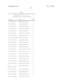 NOVEL OLIGONUCLEOTIDE COMPOSITIONS AND PROBE SEQUENCES USEFUL FOR DETECTION AND ANALYSIS OF MICRORNAS AND THEIR TARGET MRNAS diagram and image