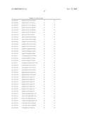 NOVEL OLIGONUCLEOTIDE COMPOSITIONS AND PROBE SEQUENCES USEFUL FOR DETECTION AND ANALYSIS OF MICRORNAS AND THEIR TARGET MRNAS diagram and image