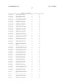 NOVEL OLIGONUCLEOTIDE COMPOSITIONS AND PROBE SEQUENCES USEFUL FOR DETECTION AND ANALYSIS OF MICRORNAS AND THEIR TARGET MRNAS diagram and image