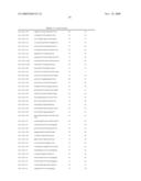 NOVEL OLIGONUCLEOTIDE COMPOSITIONS AND PROBE SEQUENCES USEFUL FOR DETECTION AND ANALYSIS OF MICRORNAS AND THEIR TARGET MRNAS diagram and image