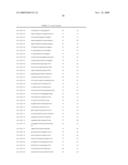 NOVEL OLIGONUCLEOTIDE COMPOSITIONS AND PROBE SEQUENCES USEFUL FOR DETECTION AND ANALYSIS OF MICRORNAS AND THEIR TARGET MRNAS diagram and image