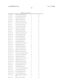 NOVEL OLIGONUCLEOTIDE COMPOSITIONS AND PROBE SEQUENCES USEFUL FOR DETECTION AND ANALYSIS OF MICRORNAS AND THEIR TARGET MRNAS diagram and image