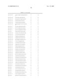 NOVEL OLIGONUCLEOTIDE COMPOSITIONS AND PROBE SEQUENCES USEFUL FOR DETECTION AND ANALYSIS OF MICRORNAS AND THEIR TARGET MRNAS diagram and image