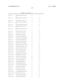 NOVEL OLIGONUCLEOTIDE COMPOSITIONS AND PROBE SEQUENCES USEFUL FOR DETECTION AND ANALYSIS OF MICRORNAS AND THEIR TARGET MRNAS diagram and image