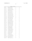 NOVEL OLIGONUCLEOTIDE COMPOSITIONS AND PROBE SEQUENCES USEFUL FOR DETECTION AND ANALYSIS OF MICRORNAS AND THEIR TARGET MRNAS diagram and image