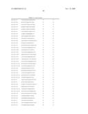 NOVEL OLIGONUCLEOTIDE COMPOSITIONS AND PROBE SEQUENCES USEFUL FOR DETECTION AND ANALYSIS OF MICRORNAS AND THEIR TARGET MRNAS diagram and image