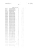 NOVEL OLIGONUCLEOTIDE COMPOSITIONS AND PROBE SEQUENCES USEFUL FOR DETECTION AND ANALYSIS OF MICRORNAS AND THEIR TARGET MRNAS diagram and image