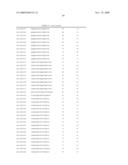 NOVEL OLIGONUCLEOTIDE COMPOSITIONS AND PROBE SEQUENCES USEFUL FOR DETECTION AND ANALYSIS OF MICRORNAS AND THEIR TARGET MRNAS diagram and image