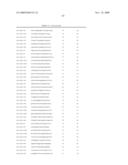 NOVEL OLIGONUCLEOTIDE COMPOSITIONS AND PROBE SEQUENCES USEFUL FOR DETECTION AND ANALYSIS OF MICRORNAS AND THEIR TARGET MRNAS diagram and image