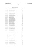 NOVEL OLIGONUCLEOTIDE COMPOSITIONS AND PROBE SEQUENCES USEFUL FOR DETECTION AND ANALYSIS OF MICRORNAS AND THEIR TARGET MRNAS diagram and image