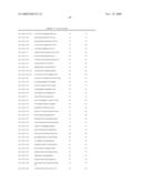 NOVEL OLIGONUCLEOTIDE COMPOSITIONS AND PROBE SEQUENCES USEFUL FOR DETECTION AND ANALYSIS OF MICRORNAS AND THEIR TARGET MRNAS diagram and image