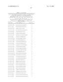 NOVEL OLIGONUCLEOTIDE COMPOSITIONS AND PROBE SEQUENCES USEFUL FOR DETECTION AND ANALYSIS OF MICRORNAS AND THEIR TARGET MRNAS diagram and image