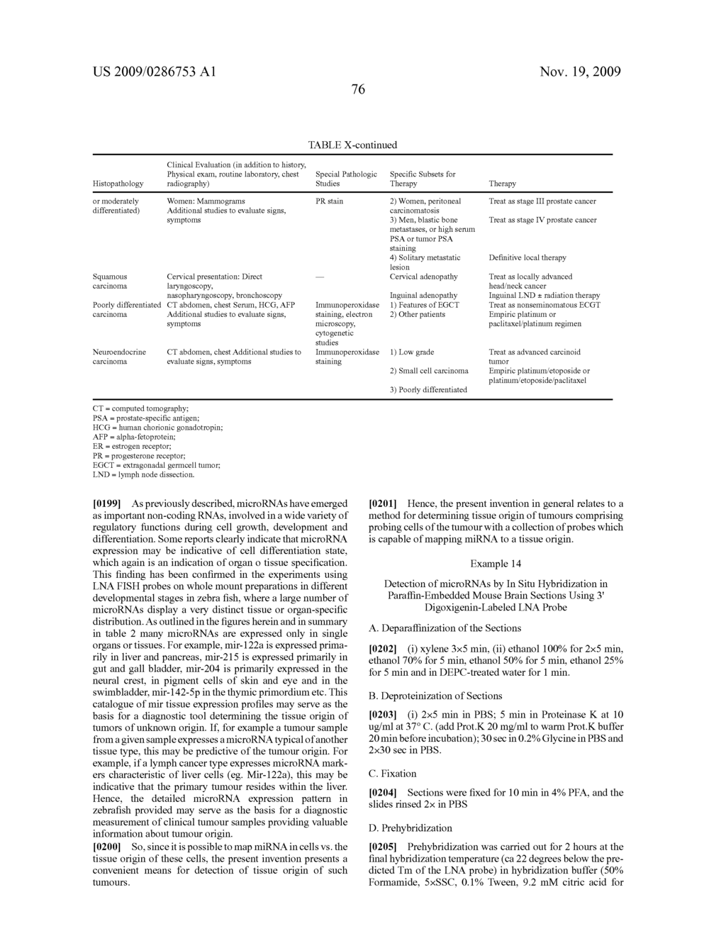 NOVEL OLIGONUCLEOTIDE COMPOSITIONS AND PROBE SEQUENCES USEFUL FOR DETECTION AND ANALYSIS OF MICRORNAS AND THEIR TARGET MRNAS - diagram, schematic, and image 87