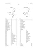 SUBSTITUTED N-PHENYL-5-PHENYL-PYRAZOLIN-3-YL AMIDES AS CANNABINOID RECEPTOR ANTAGONISTS/INVERSE AGONISTS USEFUL FOR TREATING OBESITY diagram and image