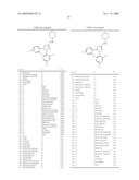 SUBSTITUTED N-PHENYL-5-PHENYL-PYRAZOLIN-3-YL AMIDES AS CANNABINOID RECEPTOR ANTAGONISTS/INVERSE AGONISTS USEFUL FOR TREATING OBESITY diagram and image